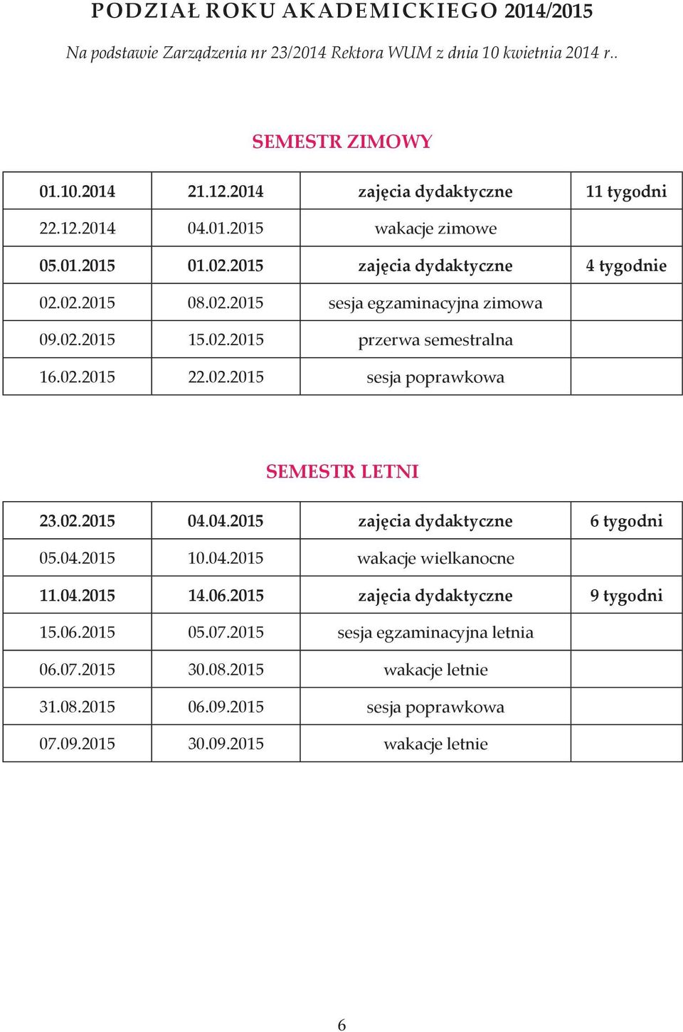 02.2015 przerwa semestralna 16.02.2015 22.02.2015 sesja poprawkowa SEMESTR LETNI 23.02.2015 04.04.2015 zajęcia dydaktyczne 6 tygodni 05.04.2015 10.04.2015 wakacje wielkanocne 11.04.2015 14.