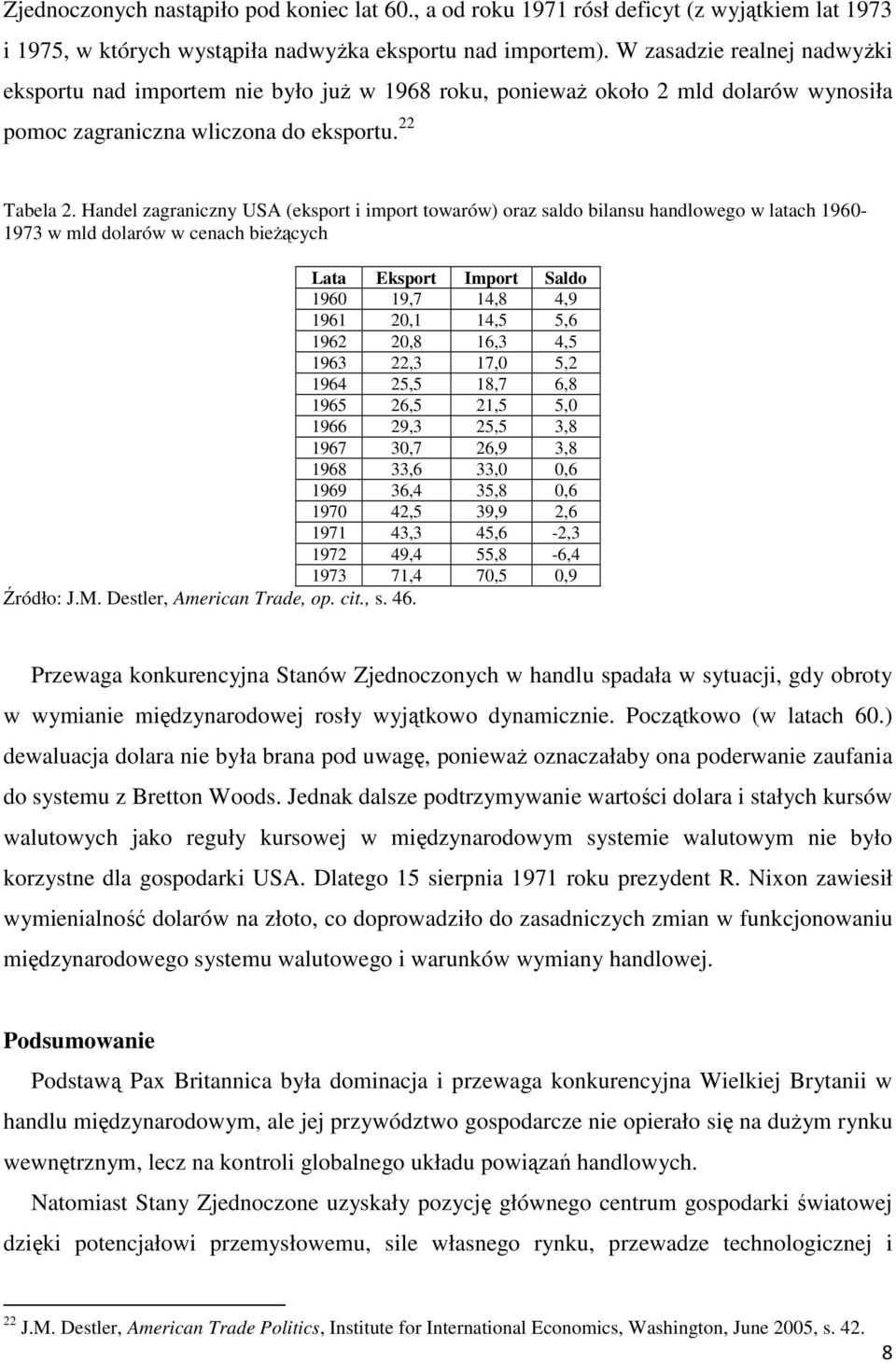 Handel zagraniczny USA (eksport i import towarów) oraz saldo bilansu handlowego w latach 1960-1973 w mld dolarów w cenach bieżących Lata Eksport Import Saldo 1960 19,7 14,8 4,9 1961 20,1 14,5 5,6