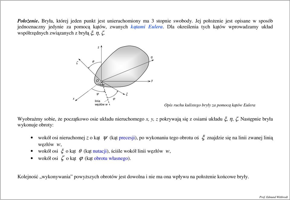 ζ η linia węłów w ξ pis uchu kulistego bł a pomocą kątów Eulea Wobaźm sobie, że pocątkowo osie układu nieuchomego,, pokwają się osiami układu ξ, η, ζ.
