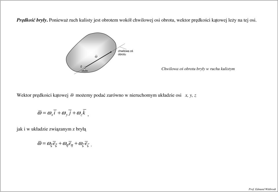 pędkości kątowej leż na tej osi.