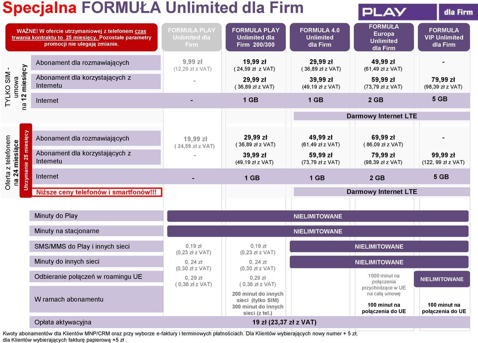 0 Unlimited FORMUŁA Europa Unlimited FORMUŁA VIP Unlimited Abonament dla rozmawiających Abonament dla korzystających z Internetu Internet 9,99 zł (12,29 zł z VAT) - 19,99 zł ( 24,59 zł z VAT) 29,99