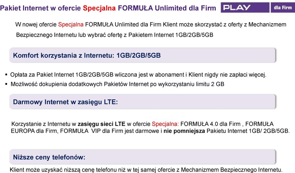 Możliwość dokupienia dodatkowych Pakietów Internet po wykorzystaniu limitu 2 GB Darmowy Internet w zasięgu LTE: Korzystanie z Internetu w zasięgu sieci LTE w ofercie Specjalna: FORMUŁA 4.