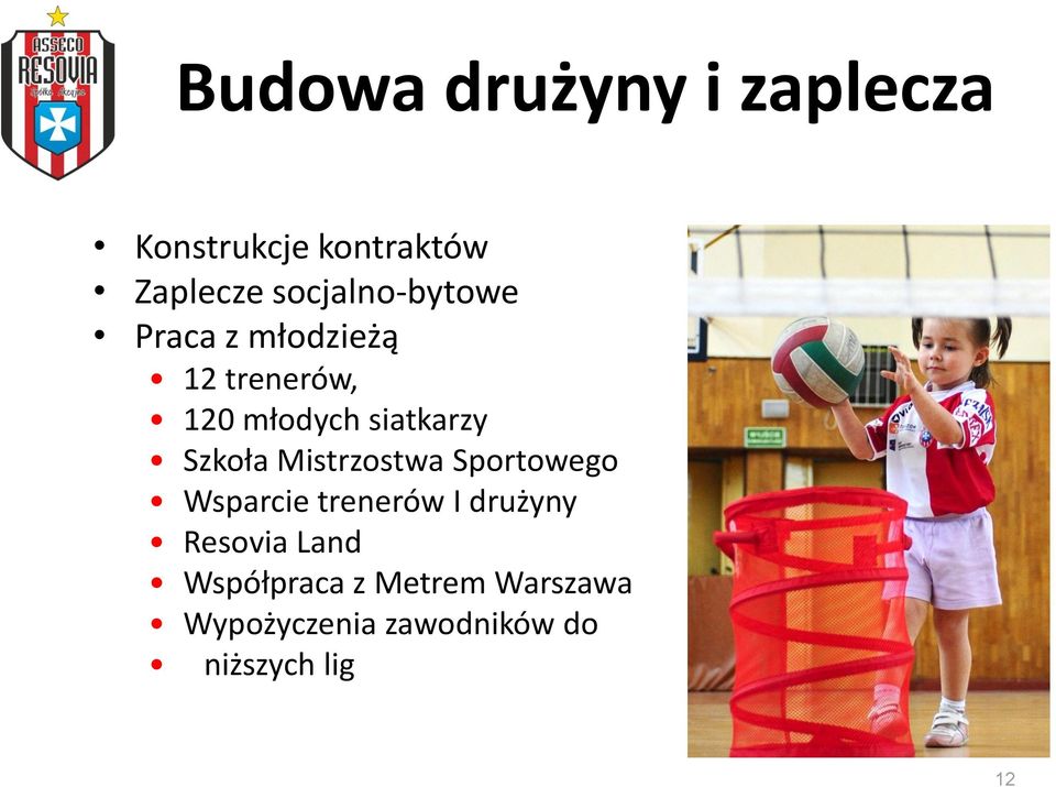 siatkarzy Szkoła Mistrzostwa Sportowego Wsparcie trenerów I drużyny