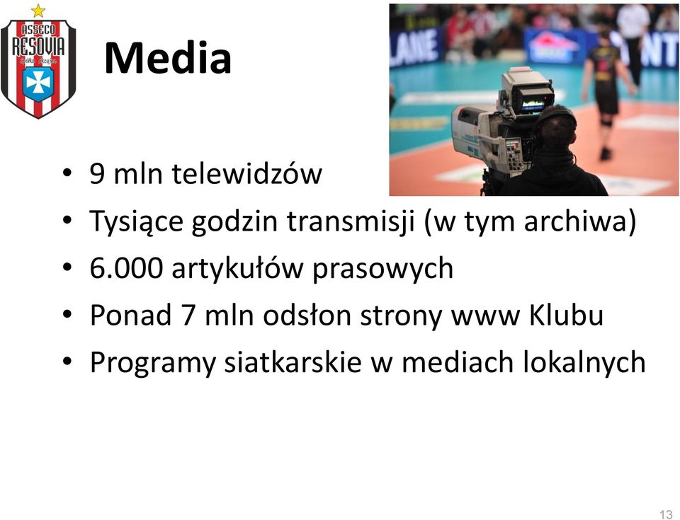 000 artykułów prasowych Ponad 7 mln odsłon