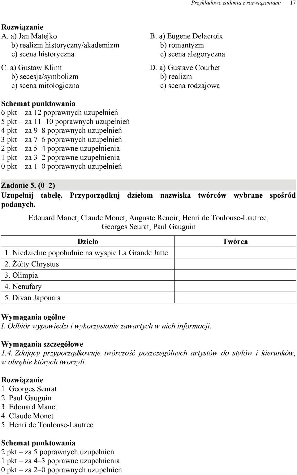 a) Gustave Courbet b) realizm c) scena rodzajowa Schemat punktowania 6 pkt za 12 poprawnych uzupełnień 5 pkt za 11 10 poprawnych uzupełnień 4 pkt za 9 8 poprawnych uzupełnień 3 pkt za 7 6 poprawnych