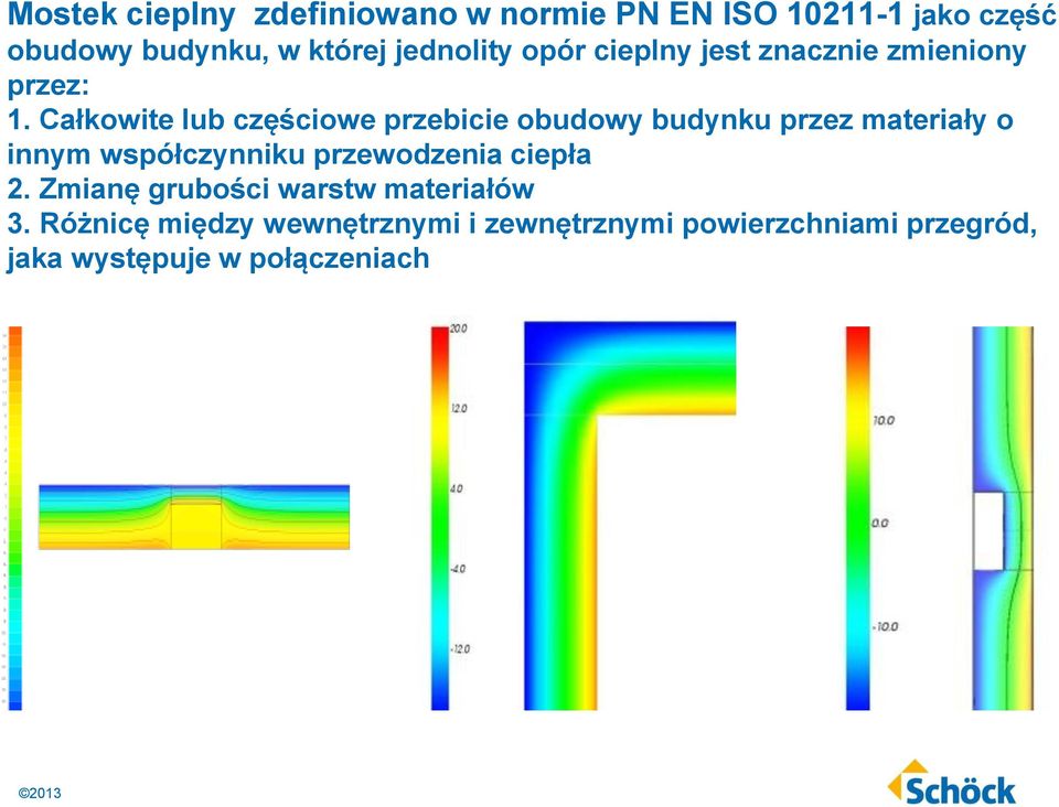 Całkowite lub częściowe przebicie obudowy budynku przez materiały o innym współczynniku