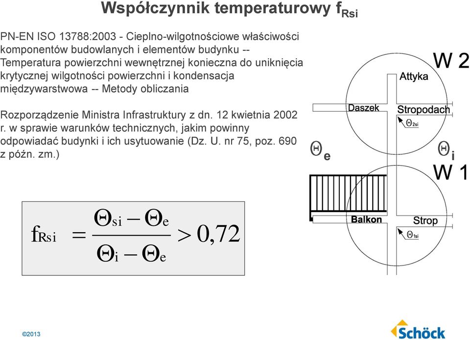 kondensacja międzywarstwowa -- Metody obliczania Rozporządzenie Ministra Infrastruktury z dn. 12 kwietnia 2002 r.