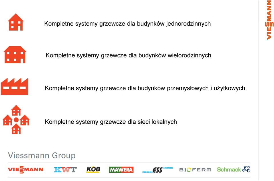 Kompletne systemy grzewcze dla budynków przemysłowych i