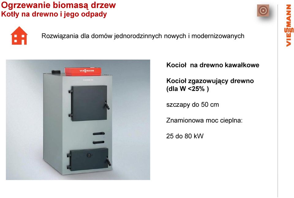 modernizowanych Kocioł na drewno kawałkowe Kocioł