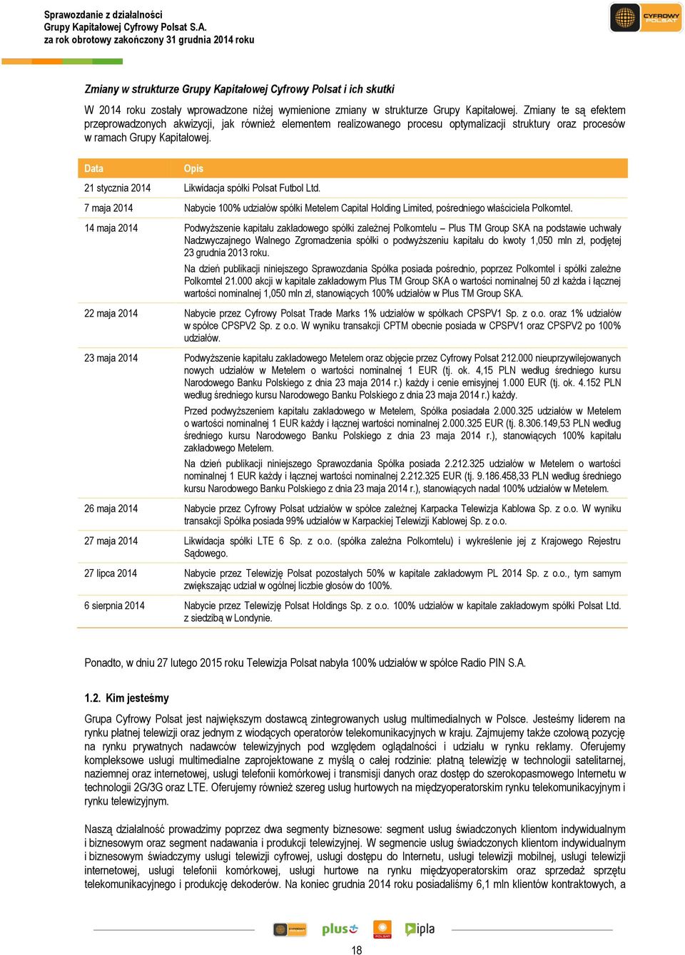 Data Opis 21 stycznia 2014 Likwidacja spółki Polsat Futbol Ltd. 7 maja 2014 Nabycie 100% udziałów spółki Metelem Capital Holding Limited, pośredniego właściciela Polkomtel.