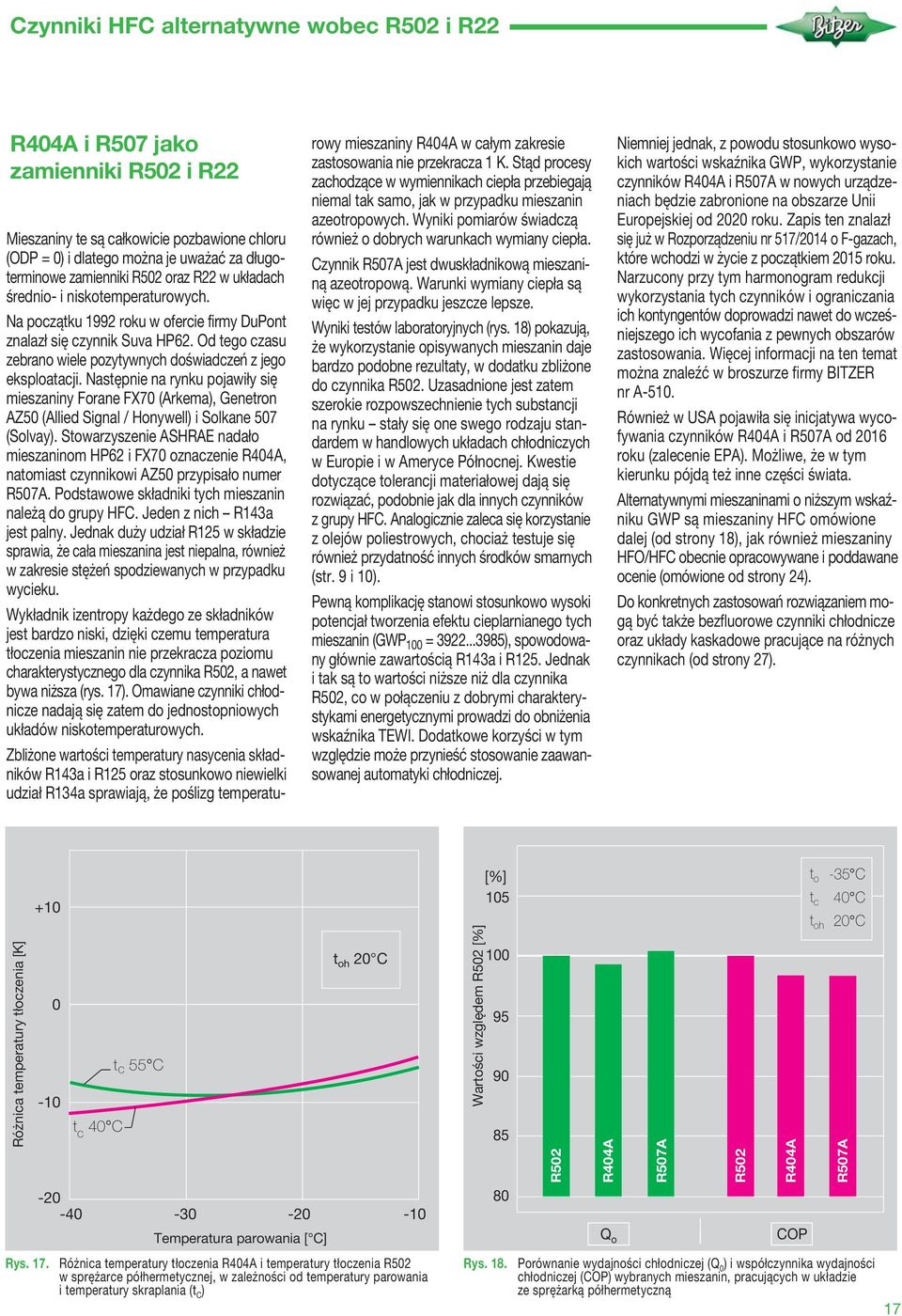 Następnie na rynku pojawiły się mieszaniny Forane FX7 (Arkema), Genetron AZ5 (Allied Signal / Honywell) i Solkane 57 (Solvay).