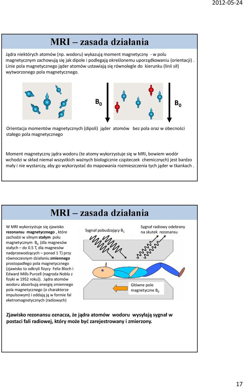 B 0 B 0 Orientacja momentów magnetycznych (dipoli) jąder atomów bez pola oraz w obecności stałego pola magnetycznego Moment magnetyczny jądra wodoru (te atomy wykorzystuje się w MRI, bowiem wodór