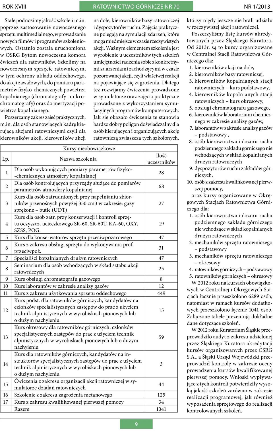 Szkolimy na nowoczesnym sprzęcie ratowniczym, w tym ochrony układu oddechowego, do akcji zawałowych, do pomiaru parametrów fizyko-chemicznych powietrza kopalnianego (chromatografy i