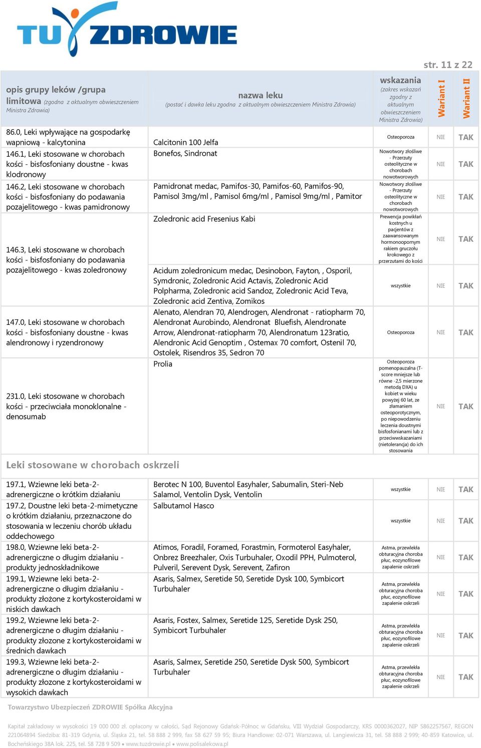 3, Leki stosowane w chorobach kości - bisfosfoniany do podawania pozajelitowego - kwas zoledronowy 147.
