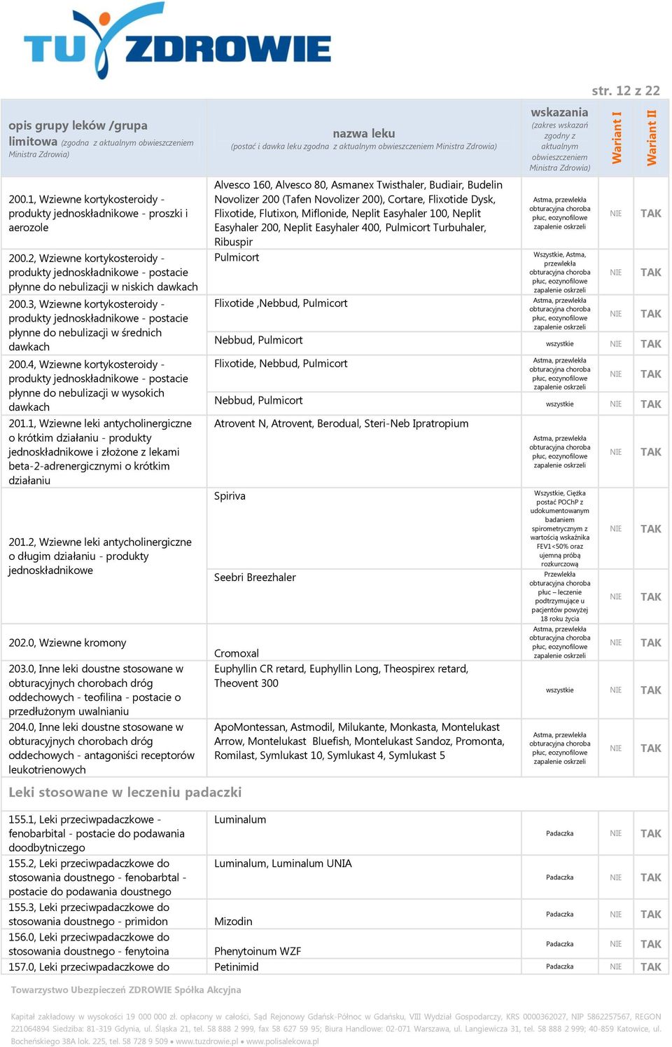 3, Wziewne kortykosteroidy - produkty jednoskładnikowe - postacie płynne do nebulizacji w średnich dawkach 200.