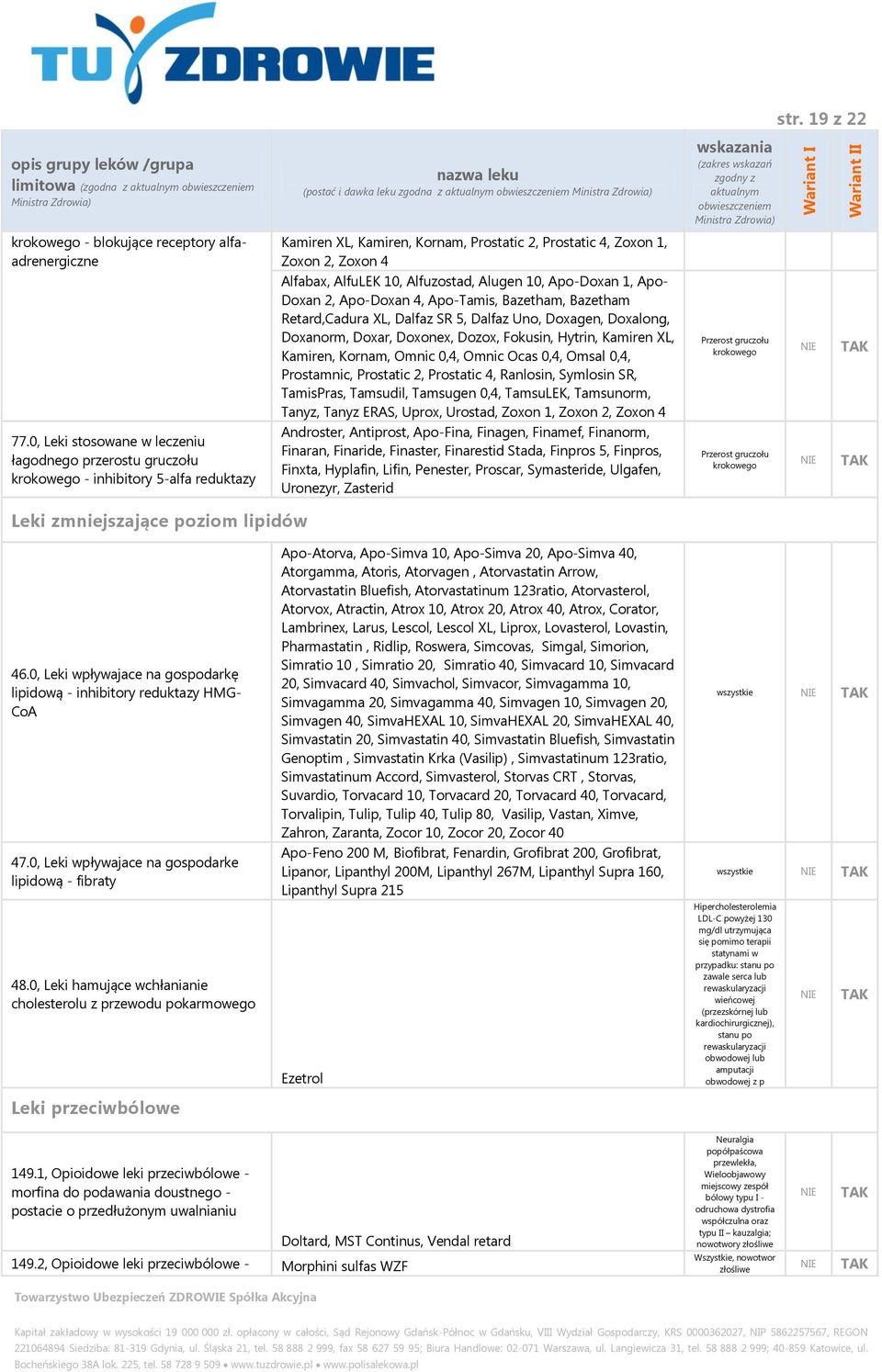 Hytrin, Kamiren XL, Kamiren, Kornam, Omnic 0,4, Omnic Ocas 0,4, Omsal 0,4, Prostamnic, Prostatic 2, Prostatic 4, Ranlosin, Symlosin SR, TamisPras, Tamsudil, Tamsugen 0,4, TamsuLEK, Tamsunorm, Tanyz,