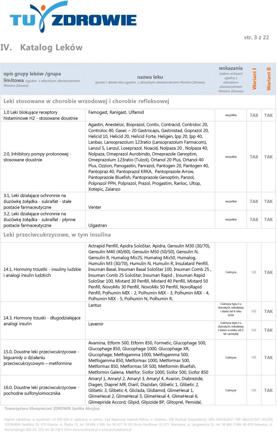 2, Leki działające ochronnie na śluzówkę żołądka - sukralfat - płynne postacie Famogast, Ranigast, Ulfamid Agastin, Anesteloc, Bioprazol, Contix, Contracid, Controloc 20, Controloc 40, Gasec 20