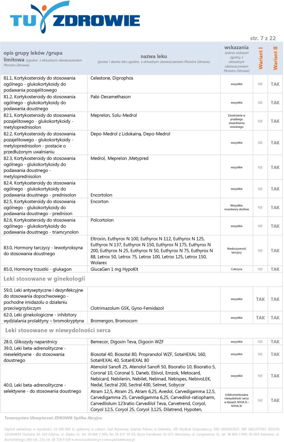 2, Kortykosteroidy do stosowania pozajelitowego - glukokortykoidy - metyloprednisolon - postacie o przedłużonym uwalnianiu 82.