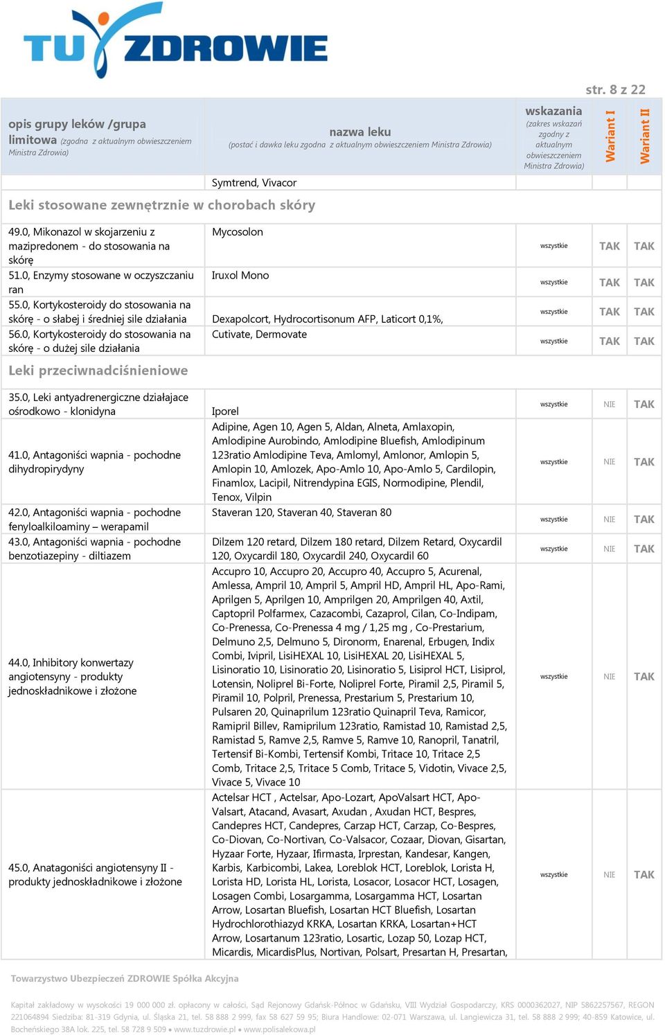 0, Kortykosteroidy do stosowania na Cutivate, Dermovate skórę - o dużej sile działania wszystkie wszystkie wszystkie wszystkie Leki przeciwnadciśnieniowe 35.