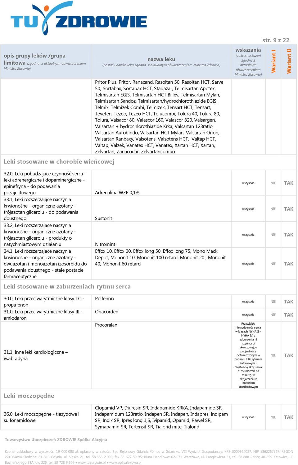 80, Tolura, Valsacor 80, Valascor 160, Valascor 320, Valsargen, Valsartan + hydrochlorothiazide Krka, Valsartan 123ratio, Valsartan Aurobindo, Valsartan HCT Mylan, Valsartan Orion, Valsartan Ranbaxy,