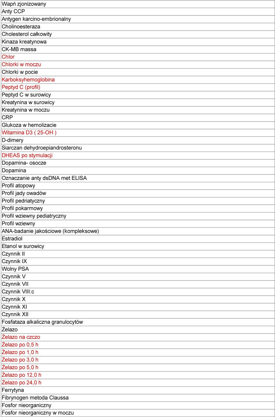 Oznaczanie anty dsdna met ELISA Profil atopowy Profil jady owadów Profil pedriatyczny Profil pokarmowy Profil wziewny pediatryczny Profil wziewny ANA-badanie jakościowe (kompleksowe) Estradiol Etanol