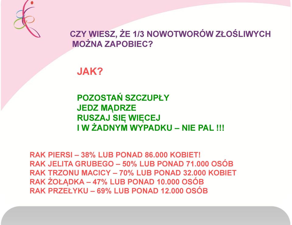 !! RAK PIERSI 38% LUB PONAD 86.000 KOBIET! RAK JELITA GRUBEGO 50% LUB PONAD 71.
