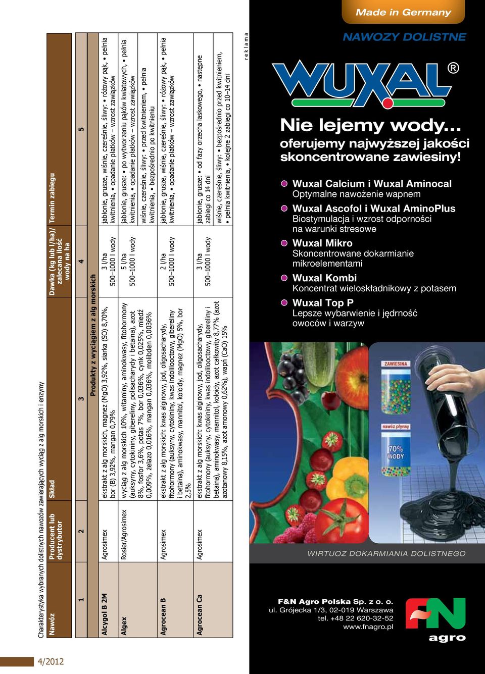 z alg morskich, magnez (MgO) 3,92%, siarka (SO) 8,70%, bor (B) 3,92%, mangan 0,79% jabłonie, grusze: po wytworzeniu pąków kwiatowych, pełnia kwitnienia, opadanie płatków wzrost zawiązków wiśnie,