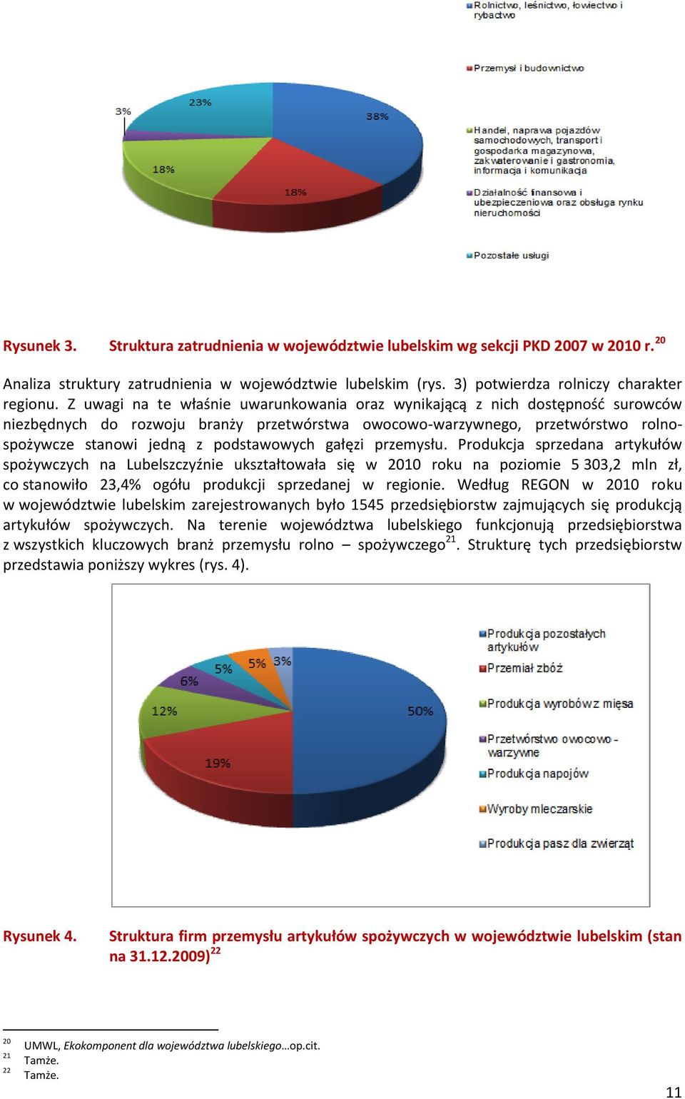 gałęzi przemysłu. Produkcja sprzedana artykułów spożywczych na Lubelszczyźnie ukształtowała się w 2010 roku na poziomie 5 303,2 mln zł, co stanowiło 23,4% ogółu produkcji sprzedanej w regionie.