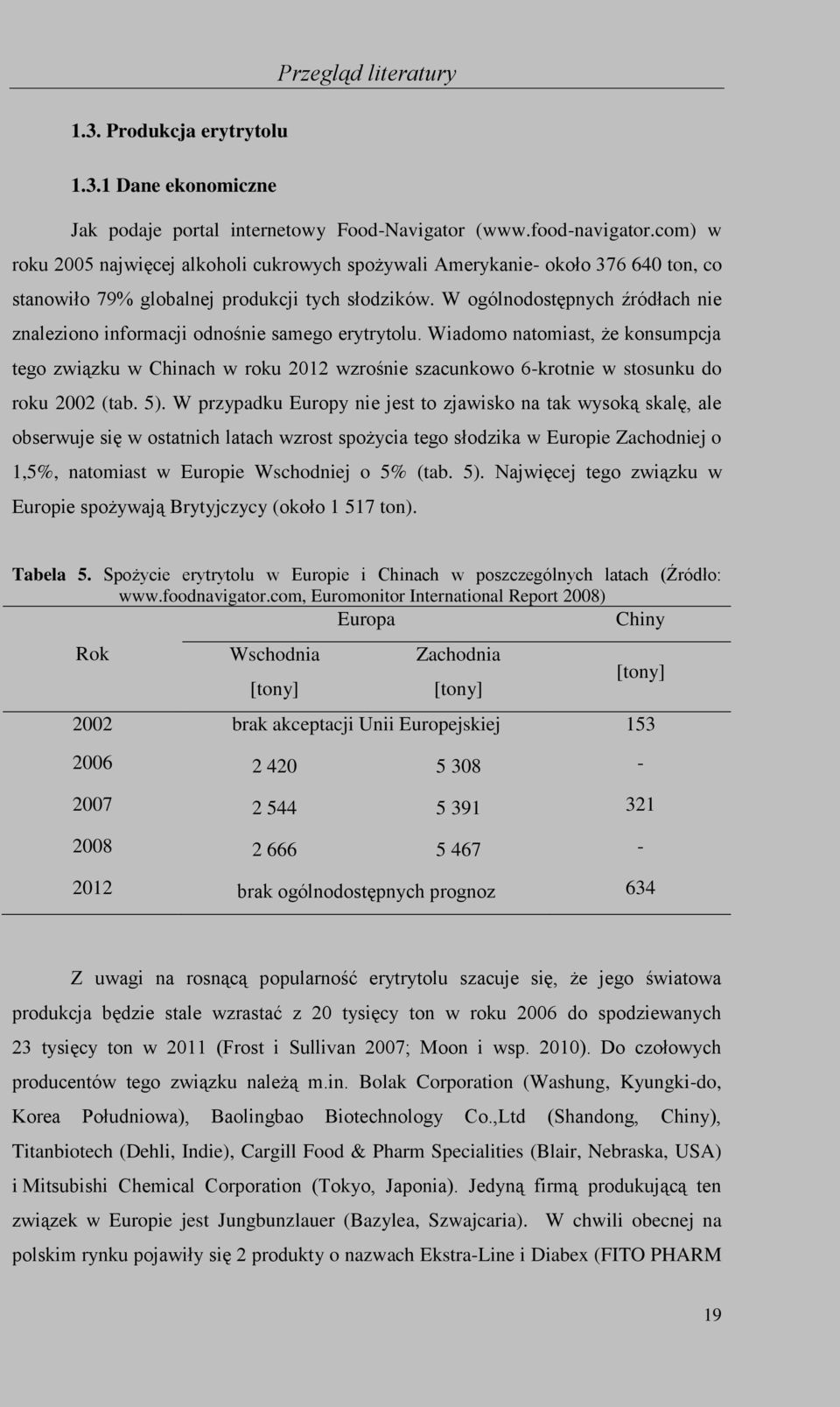 W ogólnodostępnych źródłach nie znaleziono informacji odnośnie samego erytrytolu.