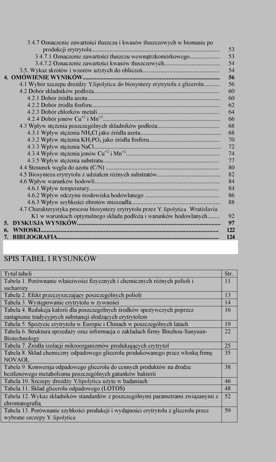 .. 60 4.2.1 Dobór źródła azotu... 60 4.2.2 Dobór źródła fosforu... 62 4.2.3 Dobór chlorków metali... 64 4.2.4 Dobór jonów Cu +2 i Mn +2... 66 4.3 Wpływ stężenia poszczególnych składników podłoża.