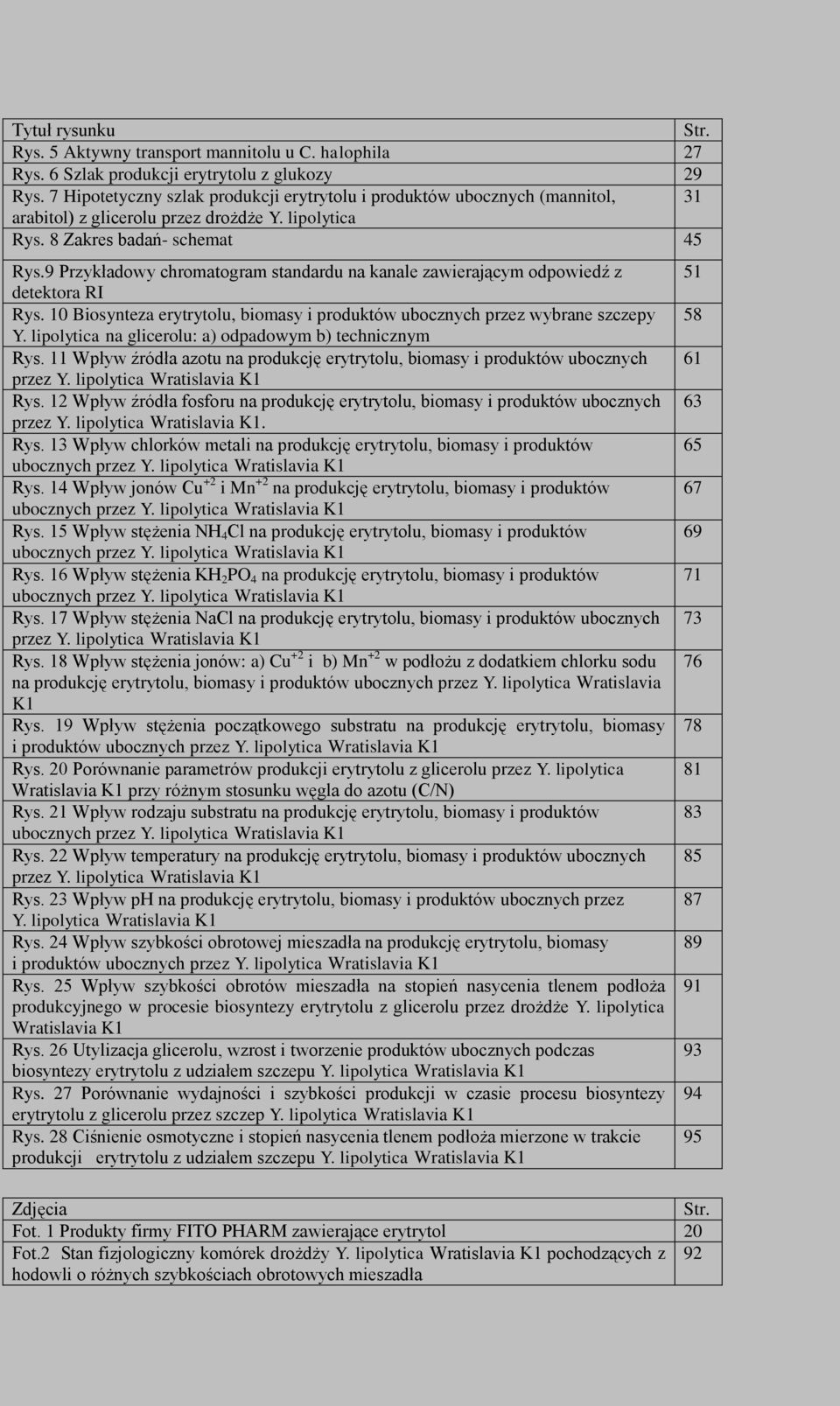 9 Przykładowy chromatogram standardu na kanale zawierającym odpowiedź z detektora RI Rys. 10 Biosynteza erytrytolu, biomasy i produktów ubocznych przez wybrane szczepy Y.