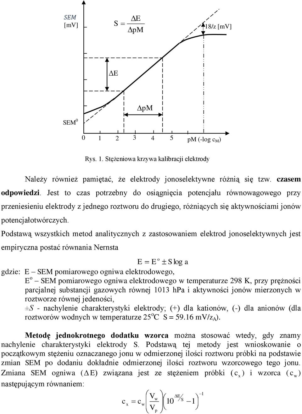 Podstaą szystkich metod analitycznych z zastosoaniem elektrod jonoselektynych jest empiryczna postać rónania Nernsta o E E S log a gdzie: E SEM pomiaroego ognia elektrodoego, E o SEM pomiaroego ognia