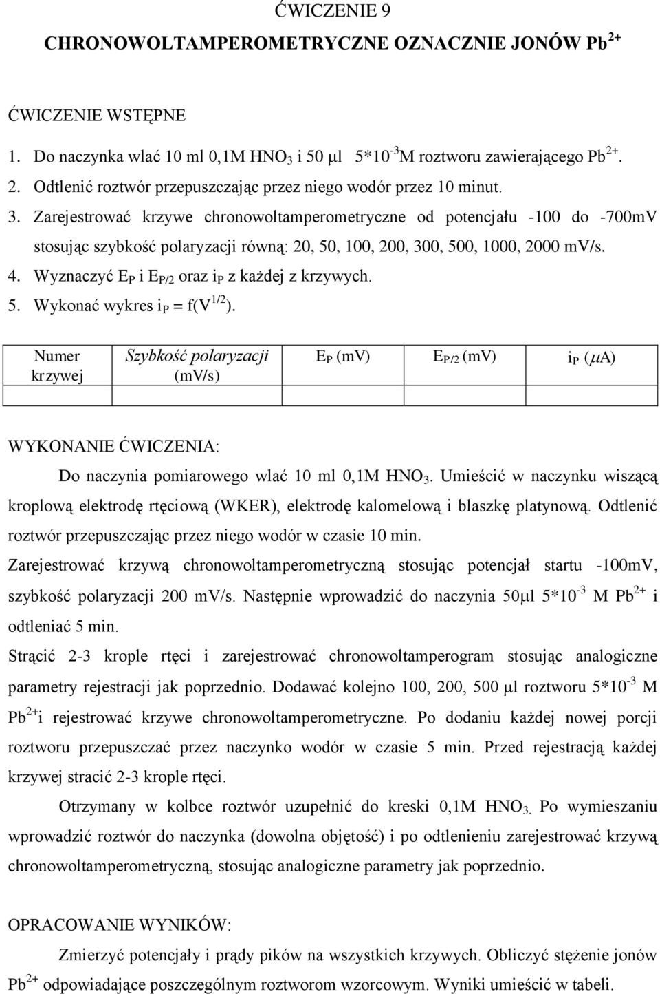 Wyznaczyć E P i E P/2 oraz i P z każdej z krzyych. 5. Wykonać ykres i P = f( 1/2 ).