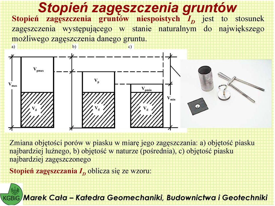 a) b) c) V pmax V max V p V pmin V min V d V d V d Zmiana objętości porów w piasku w miarę jego zagęszczania: a)