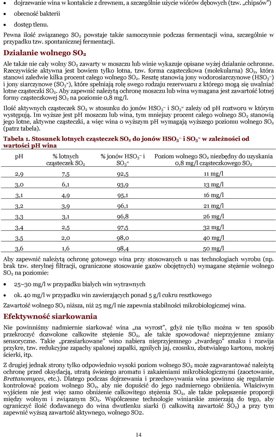 Działanie wolnego SO 2 Ale także nie cały wolny SO 2 zawarty w moszczu lub winie wykazuje opisane wyżej działanie ochronne. Rzeczywiście aktywna jest bowiem tylko lotna, tzw.