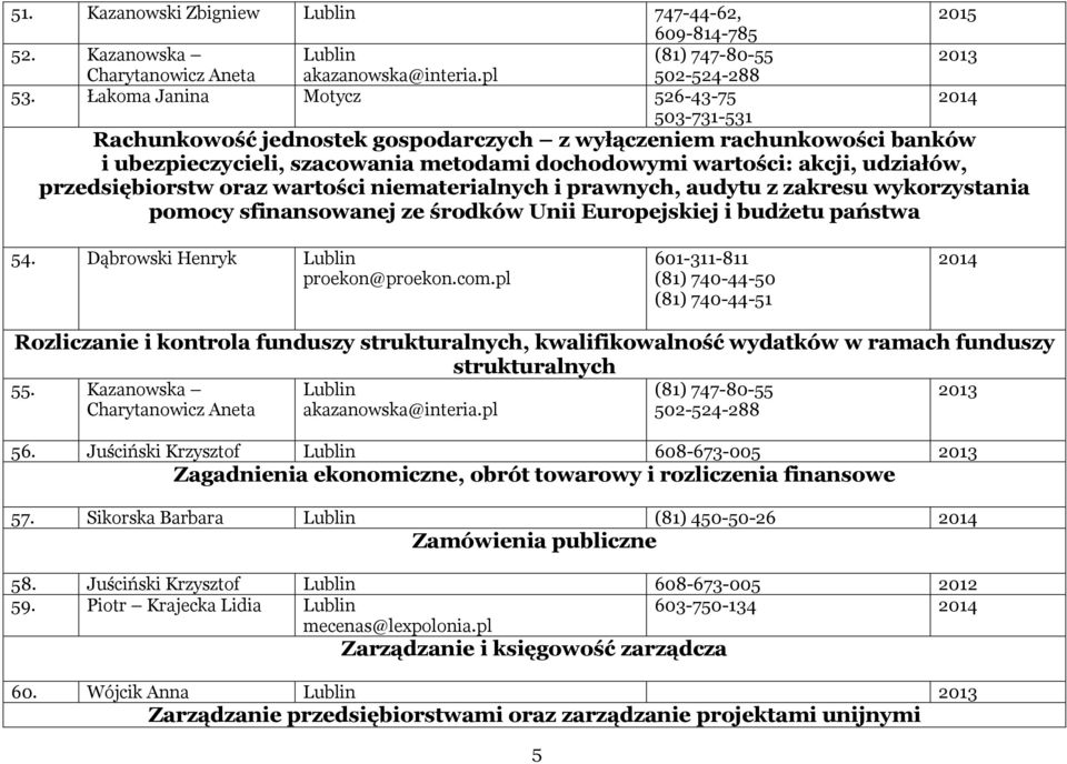 przedsiębiorstw oraz wartości niematerialnych i prawnych, audytu z zakresu wykorzystania pomocy sfinansowanej ze środków Unii Europejskiej i budżetu państwa 54.