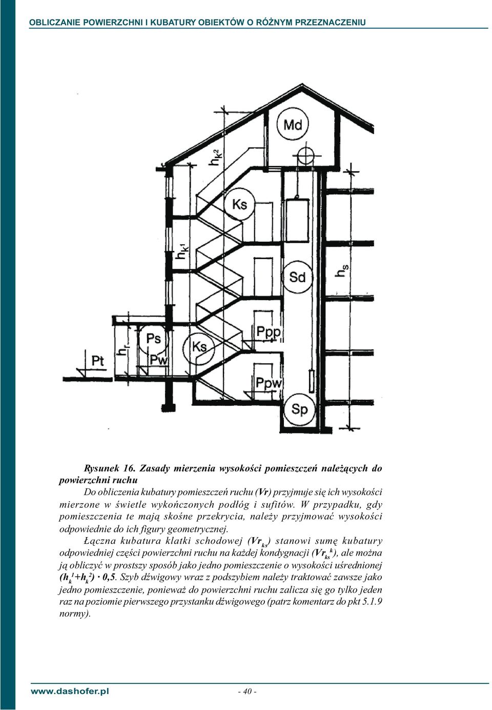 W przypadku, gdy pomieszczenia te maj¹ skoœne przekrycia, nale y przyjmowaæ wysokoœci odpowiednie do ich figury geometrycznej.