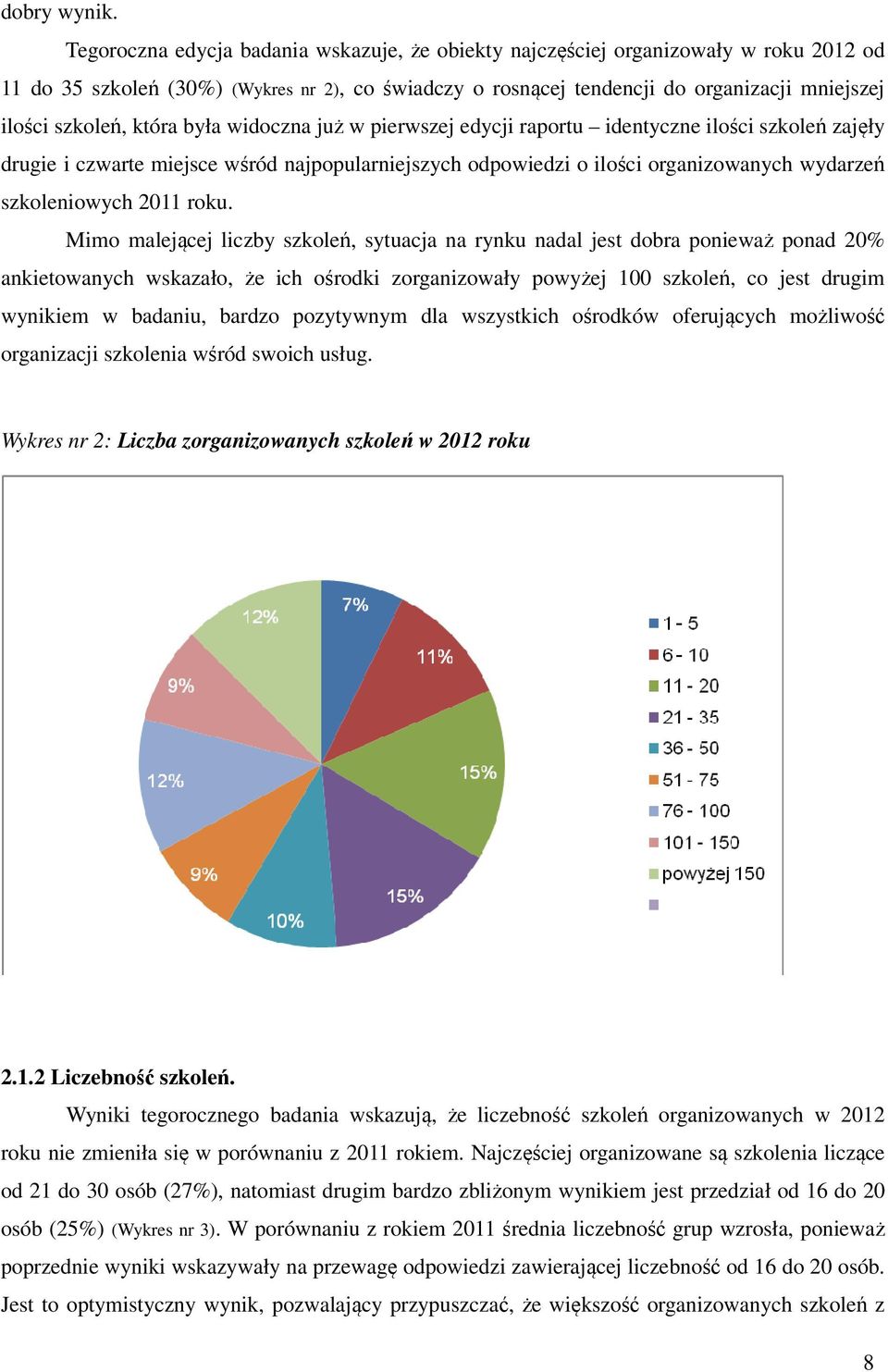 która była widoczna już w pierwszej edycji raportu identyczne ilości szkoleń zajęły drugie i czwarte miejsce wśród najpopularniejszych odpowiedzi o ilości organizowanych wydarzeń szkoleniowych 2011