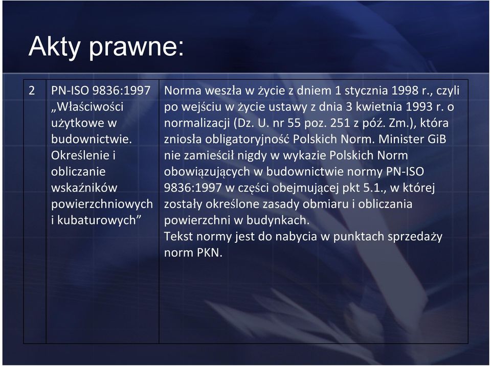 , czyli po wejściu w życie ustawy z dnia 3 kwietnia 1993 r. o normalizacji (Dz. U. nr 55 poz. 251 z póź. Zm.), która zniosła obligatoryjność Polskich Norm.