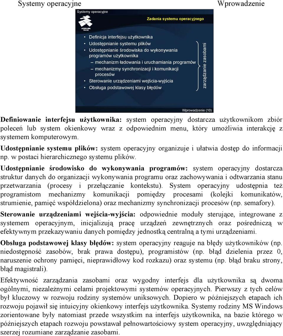 operacyjny dostarcza użytkownikom zbiór poleceń lub system okienkowy wraz z odpowiednim menu, który umożliwia interakcję z systemem komputerowym.