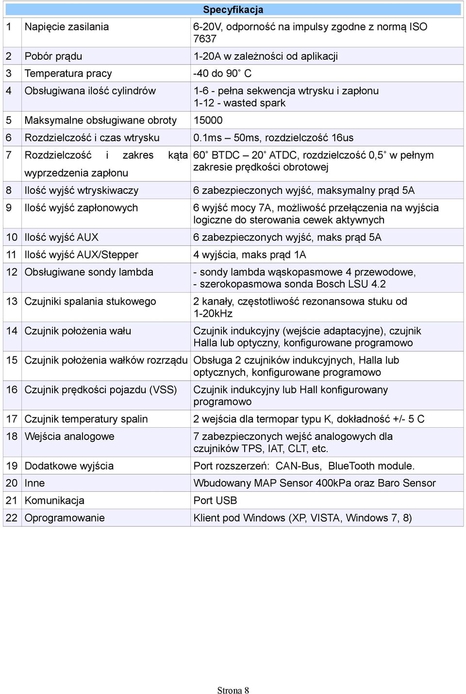 1ms 50ms, rozdzielczość 16us 7 Rozdzielczość i zakres wyprzedzenia zapłonu kąta 60 BTDC 20 ATDC, rozdzielczość 0,5 w pełnym zakresie prędkości obrotowej 8 Ilość wyjść wtryskiwaczy 6 zabezpieczonych