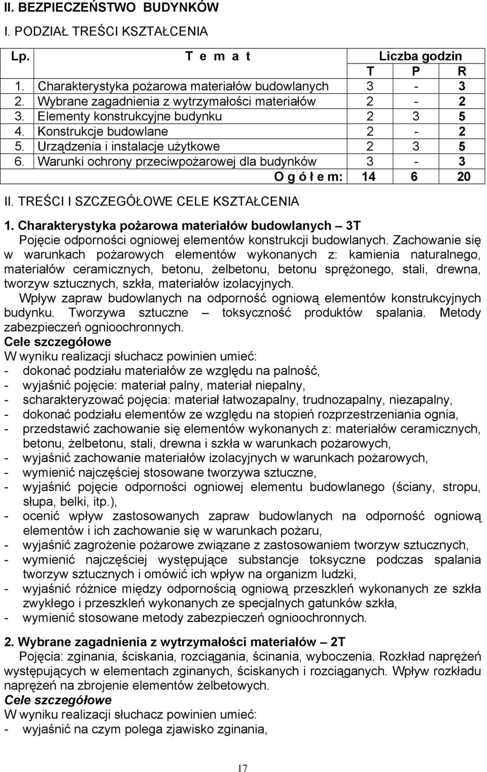 Warunki ochrony przeciwpożarowej dla budynków 3-3 O g ó ł e m: 14 6 20 II. TREŚCI I SZCZEGÓŁOWE CELE KSZTAŁCENIA 1.