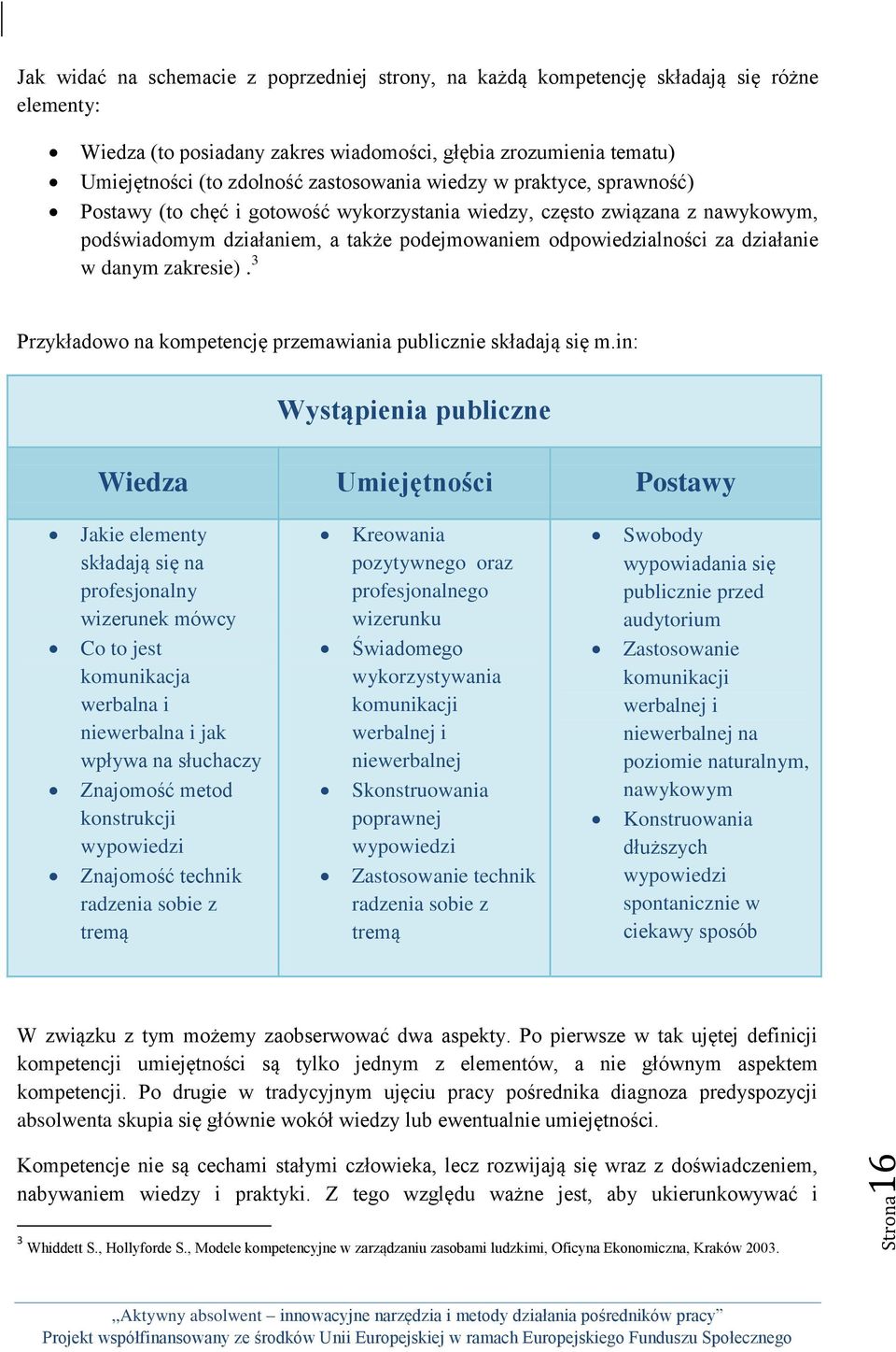 w danym zakresie). 3 Przykładowo na kompetencję przemawiania publicznie składają się m.