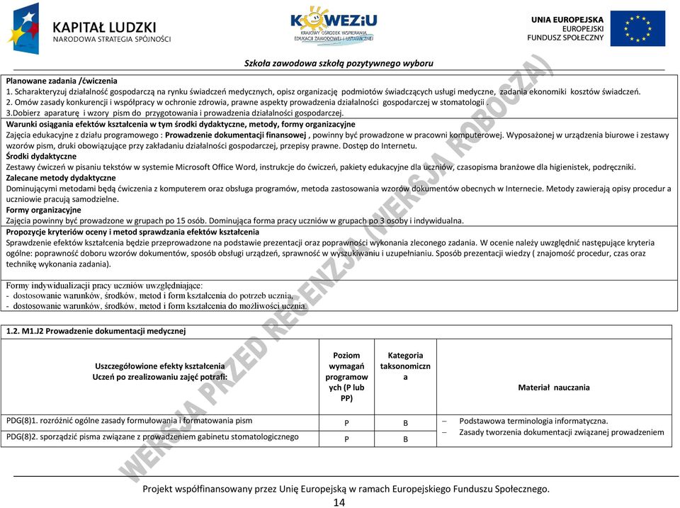 Dobierz aparaturę i wzory pism do przygotowania i prowadzenia działalności gospodarczej.