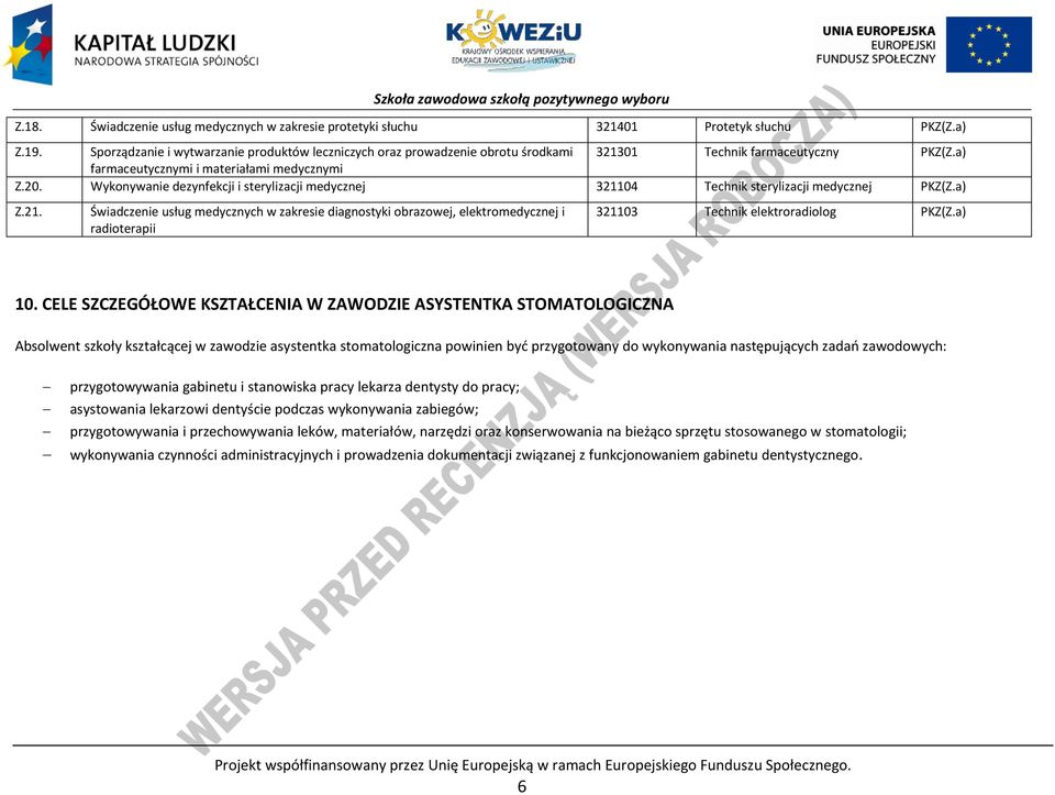 Wykonywanie dezynfekcji i sterylizacji medycznej 321104 Technik sterylizacji medycznej KZ(Z.a) Z.21. Świadczenie usług medycznych w zakresie diagnostyki obrazowej, elektromedycznej i radioterapii 321103 Technik elektroradiolog KZ(Z.