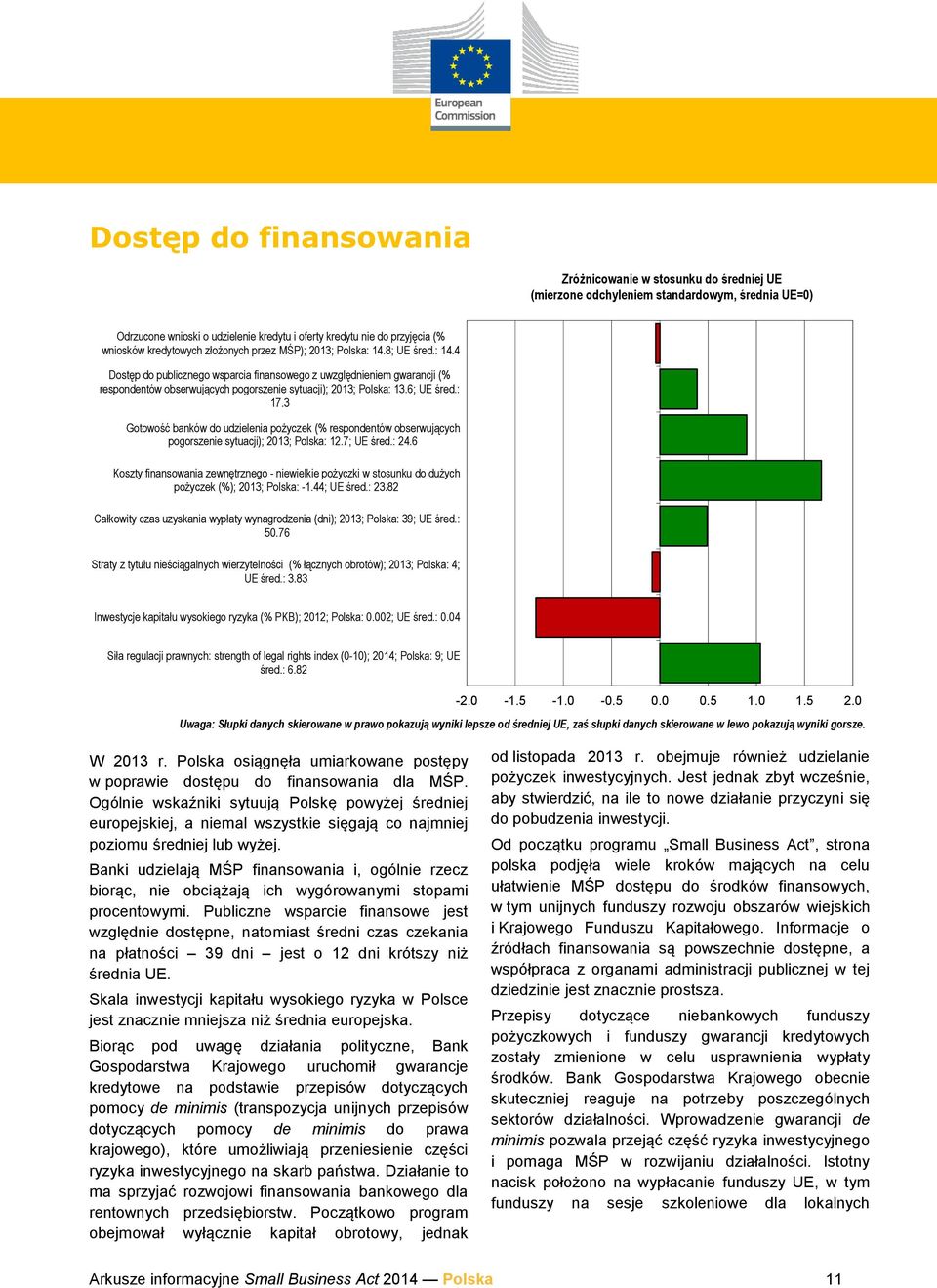 6; UE śred.: 17.3 Gotowość banków do udzielenia pożyczek (% respondentów obserwujących pogorszenie sytuacji); 2013; Polska: 12.7; UE śred.: 24.