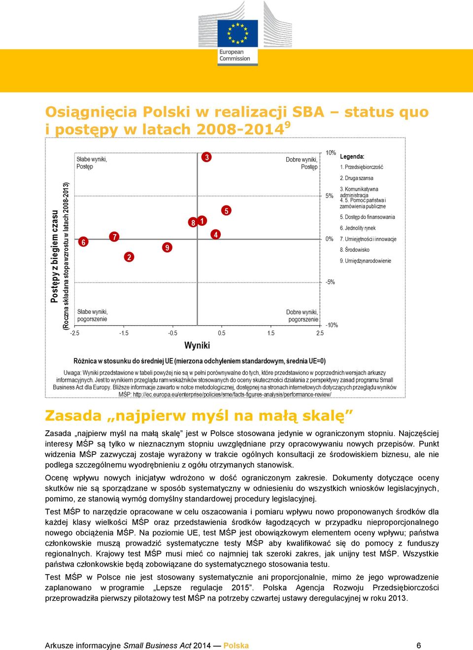 Punkt widzenia MŚP zazwyczaj zostaje wyrażony w trakcie ogólnych konsultacji ze środowiskiem biznesu, ale nie podlega szczególnemu wyodrębnieniu z ogółu otrzymanych stanowisk.