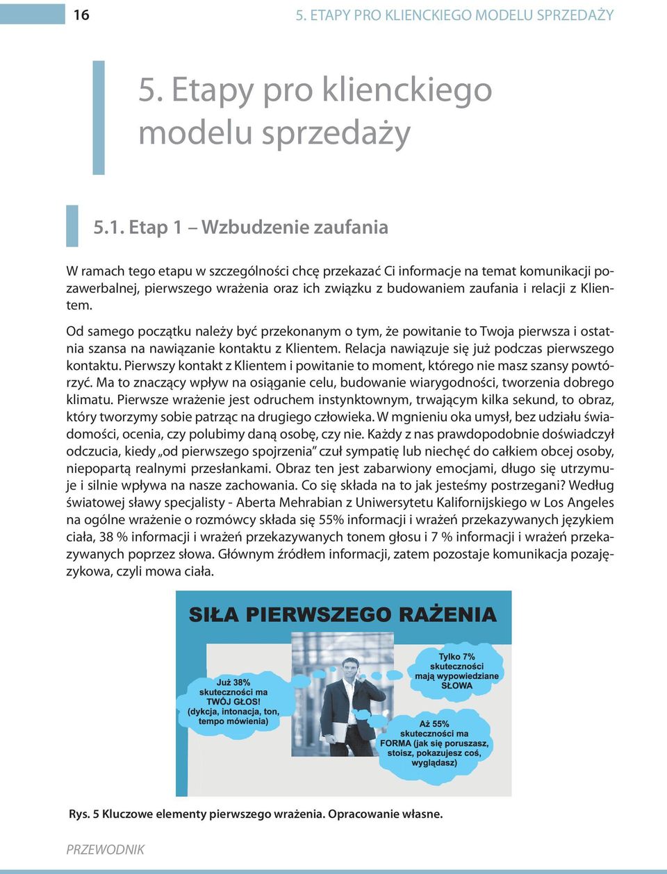 Od samego początku należy być przekonanym o tym, że powitanie to Twoja pierwsza i ostatnia szansa na nawiązanie kontaktu z Klientem. Relacja nawiązuje się już podczas pierwszego kontaktu.