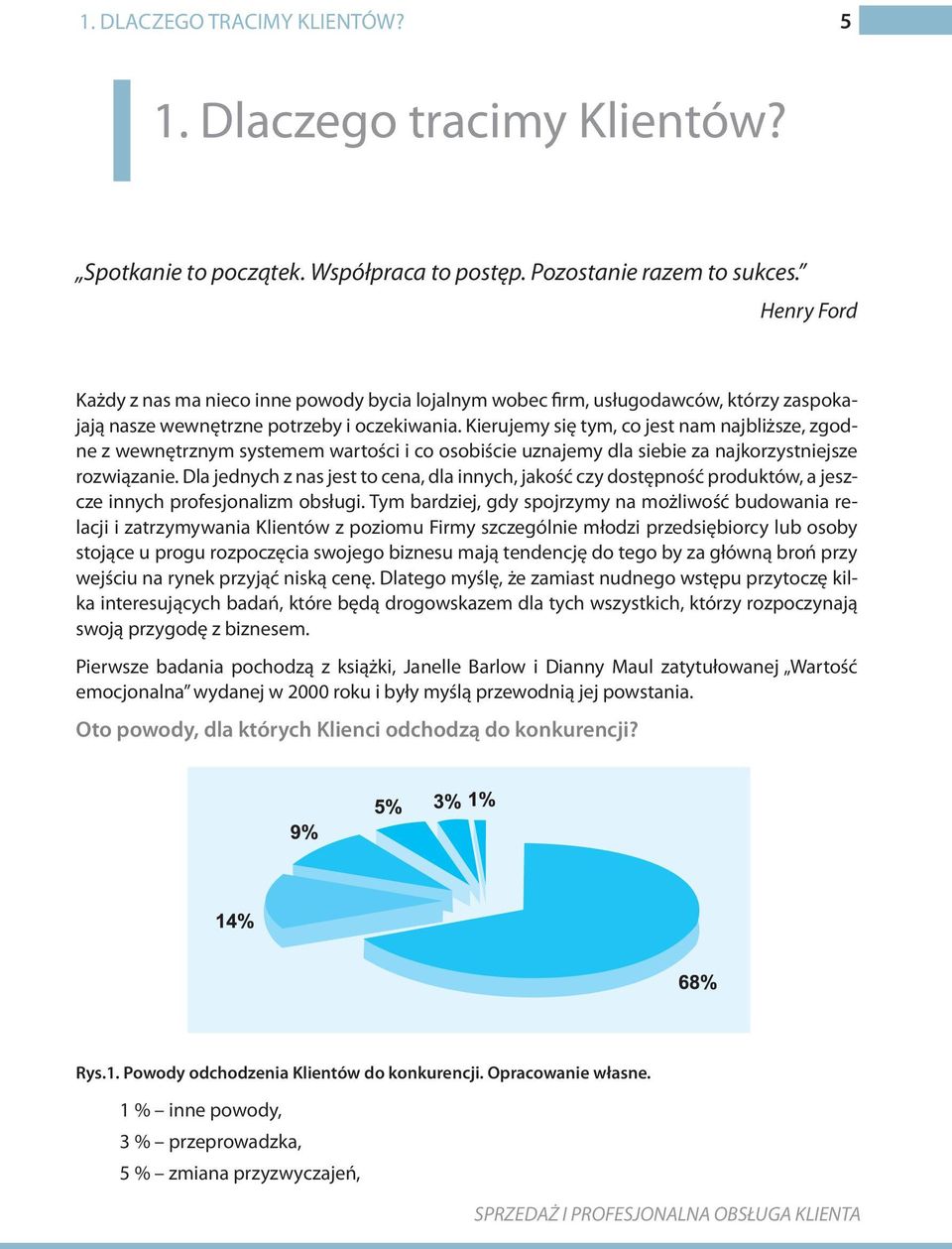 Kierujemy się tym, co jest nam najbliższe, zgodne z wewnętrznym systemem wartości i co osobiście uznajemy dla siebie za najkorzystniejsze rozwiązanie.