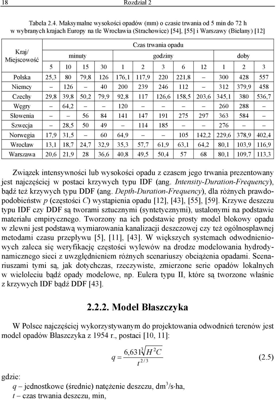 minuty godziny doby 5 10 15 30 1 2 3 6 12 1 2 3 Polska 25,3 80 79,8 126 176,1 117,9 220 221,8 300 428 557 Niemcy 126 40 200 239 246 112 312 379,9 458 Czechy 29,8 39,8 50,2 79,9 92,8 117 126,6 158,5